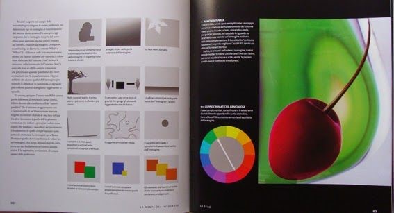  Self Improvement And Addiction